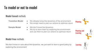 To model or not to model
Model-based methods
Transition Model ● We already know the dynamics of the environment
● We simpl...