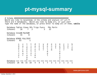 pt-mysql-summary
       # Schema #####################################################
       Would you like to mysqldump -d the schema and analyze it? y/n Y
       There are 5 databases. Would you like to dump all, or just one?
       Type the name of the database, or press Enter to dump all of them. sakila

          Database Tables Views SPs Trigs Funcs   FKs Partn
          {chosen}     16     7   3           3    22

          Database InnoDB MyISAM
          {chosen}     15      8

          Database BTREE FULLTEXT
          {chosen}    63        1

                            st  vt   d   t   y   d   e   s   m   c   i   b
                            mi  ai   a   e   e   e   n   e   e   h   n   l
                            am  rn   t   x   a   c   u   t   d   a   t   o
                            le  cy   e   t   r   i   m       i   r       b
                            ls  hi   t           m           u
                            it  an   i           a           m
                            na  rt   m           l           i
                            tm       e                       n
                             p                               t
          Database === === === === === === === === === === === === === ===
          {chosen} 26 45 15 19       4   4   1   7   3   1   2   1   2   1



                                                                             www.percona.com
Tuesday, December 4, 2012
 