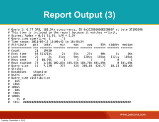 Report Output (3)
       #   Query 1: 6.77 QPS, 181.54x concurrency, ID 0x2C28E6666E1DB80F at byte 37195306
       #   This item is included in the report because it matches --limit.
       #   Scores: Apdex = 0.01 [1.0], V/M = 2.34
       #   Query_time sparkline: |      _^|
       #   Time range: 2011-08-15 16:00:43 to 16:48:34
       #   Attribute    pct   total     min     max      avg    95% stddev median
       #   ============ === ======= ======= ======= ======= ======= ======= =======
       #   Count         21   19450
       #   Exec time     64 521215s      2s     55s      27s    40s      8s      26s
       #   Lock time     29      2s    31us     9ms    120us  185us   112us    108us
       #   Rows sent      0 18.99k        1       1        1      1        0       1
       #   Rows examine 70    1.94G 102.83k 105.55k 104.70k 101.89k        0 101.89k
       #   Query size    19   7.22M     377     424 389.04 420.77     18.23 381.65
       #   String:
       #   Databases    shopsite
       #   Users        appuser
       #   Query_time distribution
       #     1us
       #    10us
       #   100us
       #     1ms
       #    10ms
       #   100ms
       #      1s #
       #    10s+ ################################################################



                                                                           www.percona.com
Tuesday, December 4, 2012
 