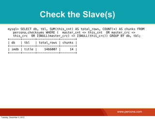 Check the Slave(s)
       mysql> SELECT db, tbl, SUM(this_cnt) AS total_rows, COUNT(*) AS chunks FROM
          percona.checksums WHERE ( master_cnt <> this_cnt OR master_crc <>
          this_crc OR ISNULL(master_crc) <> ISNULL(this_crc)) GROUP BY db, tbl;
       +------+-------+------------+--------+
       | db   | tbl   | total_rows | chunks |
       +------+-------+------------+--------+
       | imdb | title |    1466007 |     14 |
       +------+-------+------------+--------+




                                                                   www.percona.com
Tuesday, December 4, 2012
 