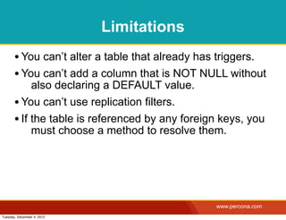Limitations
       • You can’t alter a table that already has triggers.
       • You can’t add a column that is NOT NULL without
            also declaring a DEFAULT value.
       • You can’t use replication filters.
       • If the table is referenced by any foreign keys, you
            must choose a method to resolve them.




                                                 www.percona.com
Tuesday, December 4, 2012
 