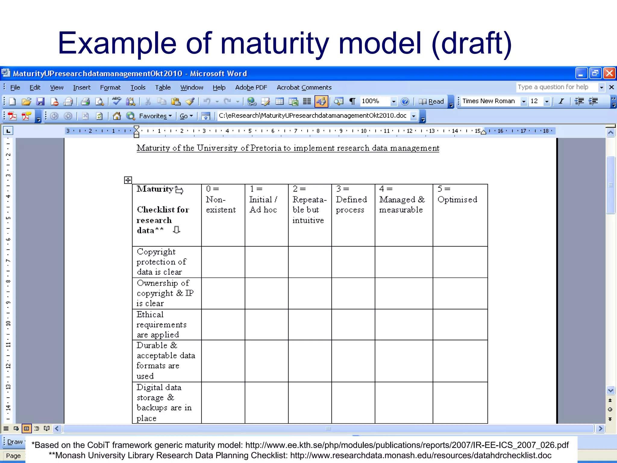 Example of maturity model (draft)
*Based on the CobiT framework generic maturity model: http://www.ee.kth.se/php/modules/publications/reports/2007/IR-EE-ICS_2007_026.pdf
**Monash University Library Research Data Planning Checklist: http://www.researchdata.monash.edu/resources/datahdrchecklist.doc
 