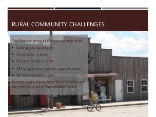 RURAL COMMUNITY CHALLENGES
Top five concerns at the community level:
 Losing young people
 Downtown is dead
 No one shops in town
 Missing out on tourism opportunities
 No businesses in town
Respondents often chose these challenges
together as a set of interrelated issues.
 