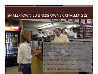 SMALL-TOWN BUSINESS OWNER CHALLENGES
Top concerns among business owners:
 Tried opening later hours without
success
 Marketing isn’t working
 People want to pick their brain for free
 Need help but cannot hire
 Need an idea to start a business
 