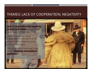 THEMES: LACK OF COOPERATION, NEGATIVITY
Lack of cooperation and negativity
among local leaders appeared in
more than 12% of responses.
Personal agendas, local
organizations that don’t work
together and infighting hold
communities back.
One respondent summed it up,
citing “obstinacy and stubborn
pessimism.”
 