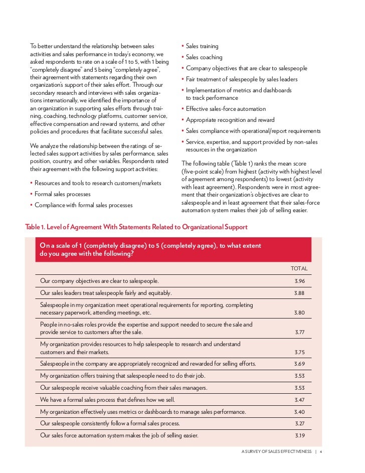 sle survey reports survey research report sle 28 images sle research sle survey reports survey research report sle 28 images sle research