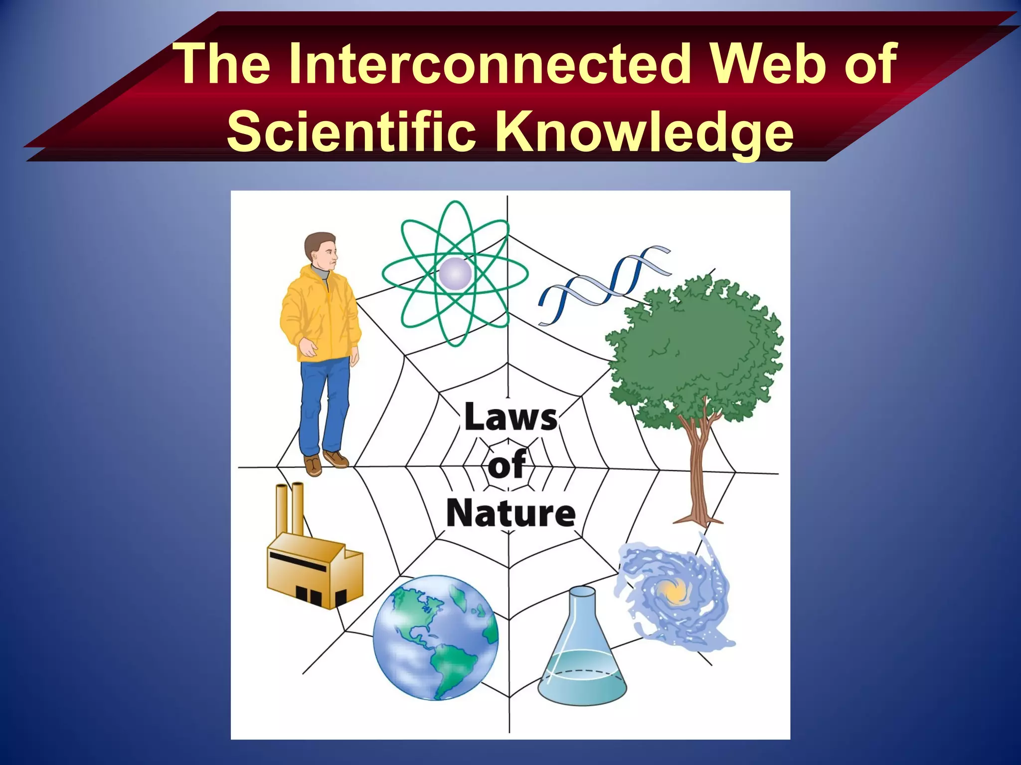 The Interconnected Web of
  Scientific Knowledge
 