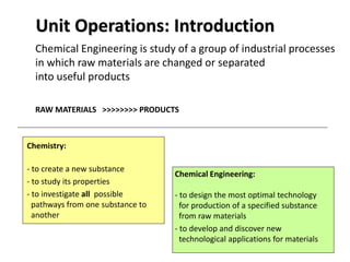 Various Unit Operations Survey of unit operations | PPTX