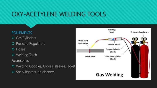Survey of welding_and_allied_processes_and_oxy-acetylene_welding | PPTX ...