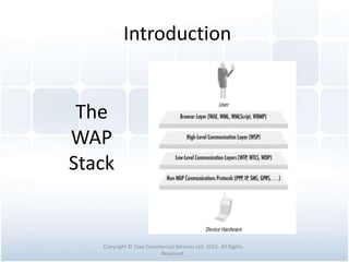 Introduction
Copyright © Tawi Commercial Services Ltd. 2015. All Rights
Reserved.
The
WAP
Stack
 