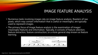 IMAGE FEATURE ANALYSIS
• Numerous tasks involving images rely on image feature analysis. Roasters of raw
pixels, which may contain information that is useful or meaningful, are typically
used to represent images.
• The primary focus of image feature analysis is the examination of images'
meaningful features and information. Typically, it consists of feature selection,
feature extraction, feature construction, or a more general step known as feature
learning.
Image Source - https://ieeexplore.ieee.org/document/9943992
 