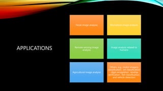 APPLICATIONS
Facial image analysis Biomedical image analysis
Remote sensing image
analysis
Image analysis related to
humans
Agricultural image analysis
Others. e.g., motor imagery
classification , art classification
, digit recognition , kinship
verification , fish classification,
and vehicle detection
 