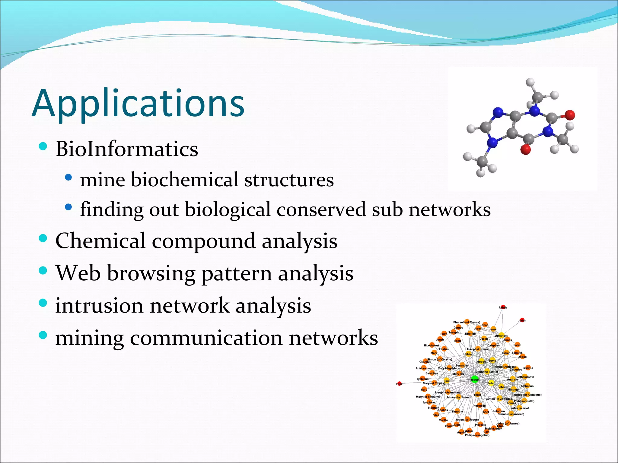 Applications BioInformatics mine biochemical structures  finding out biological conserved sub networks Chemical compound analysis Web browsing pattern analysis intrusion network analysis mining communication networks  