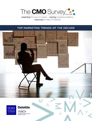TOP MARKETING TRENDS OF THE DECADE
predicting the future of markets — tracking marketing excellence
improving the value of marketing
The CMO Surveysince 2008
®
 