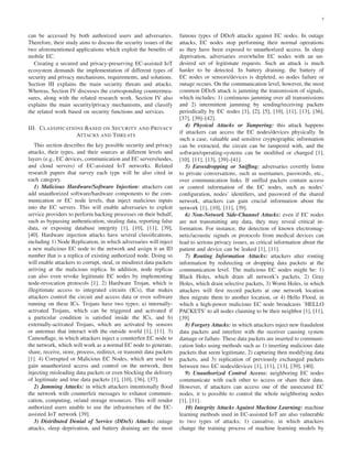 A Survey on Security and Privacy Issues in Edge Computing-Assisted ...
