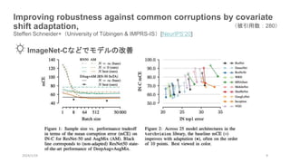 Improving robustness against common corruptions by covariate
shift adaptation,
Steffen Schneider+（University of Tübingen & IMPRS-IS）[NeurIPS‘20]
2024/1/24 9
ImageNet-Cなどでモデルの改善
（被引用数：280）
 