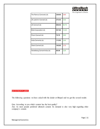 Page | 11
Managerial Economics
The Ramco Cements Ltd. 338.00 5.80
JK Lakshmi CementLtd. 372.55 5.00
JK CementLtd. 659.55 56.75
Birla Corporation Ltd. 537.00 14.20
Prism CementLtd. 75.70 0.60
India Cements Ltd. 113.95 2.40
Orient CementLtd. 145.00 3.70
Heidelberg CementIndia Ltd. 90.50 2.25
QUESTIONNAIRE:
The following questions we have asked with the dealer at Bhopal and we got the several results:
Que: According to you which cement has the best quality?
Ans: As most people preferred ultratech cement. Its demand is also very high regarding other
company’s cement.
 
