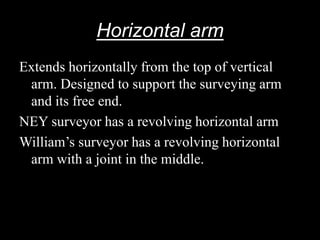 Horizontal arm
Extends horizontally from the top of vertical
arm. Designed to support the surveying arm
and its free end.
NEY surveyor has a revolving horizontal arm
William’s surveyor has a revolving horizontal
arm with a joint in the middle.
 