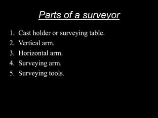 Parts of a surveyor
1. Cast holder or surveying table.
2. Vertical arm.
3. Horizontal arm.
4. Surveying arm.
5. Surveying tools.
 