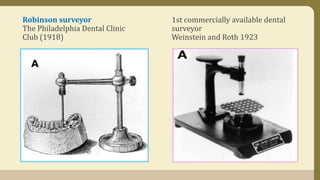 Robinson surveyor
The Philadelphia Dental Clinic
Club (1918)
1st commercially available dental
surveyor
Weinstein and Roth 1923
 