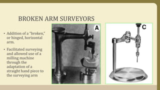 BROKEN ARM SURVEYORS
• Addition of a “broken,”
or hinged, horizontal
arm.
• Facilitated surveying
and allowed use of a
milling machine
through the
adaptation of a
straight hand piece to
the surveying arm
 