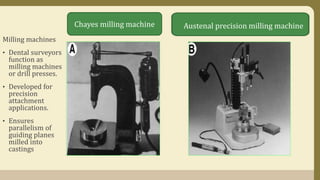 Milling machines
• Dental surveyors
function as
milling machines
or drill presses.
• Developed for
precision
attachment
applications.
• Ensures
parallelism of
guiding planes
milled into
castings
Chayes milling machine Austenal precision milling machine
 