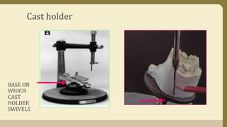 BASE ON
WHICH
CAST
HOLDER
SWIVELS
Cast holder
 