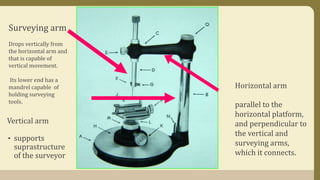 Vertical arm
• supports
suprastructure
of the surveyor
Horizontal arm
parallel to the
horizontal platform,
and perpendicular to
the vertical and
surveying arms,
which it connects.
Surveying arm
Drops vertically from
the horizontal arm and
that is capable of
vertical movement.
Its lower end has a
mandrel capable of
holding surveying
tools.
 