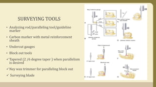 SURVEYING TOOLS
• Analyzing rod/paralleling tool/guideline
marker
• Carbon marker with metal reinforcement
sheath
• Undercut gauges
• Block out tools
Tapered (2 /6 degree taper ) when parallelism
is desired
Ney wax trimmer for paralleling block out
 Surveying blade
 