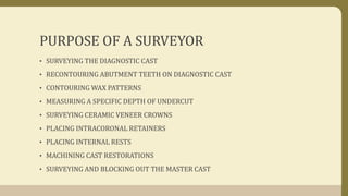 PURPOSE OF A SURVEYOR
• SURVEYING THE DIAGNOSTIC CAST
• RECONTOURING ABUTMENT TEETH ON DIAGNOSTIC CAST
• CONTOURING WAX PATTERNS
• MEASURING A SPECIFIC DEPTH OF UNDERCUT
• SURVEYING CERAMIC VENEER CROWNS
• PLACING INTRACORONAL RETAINERS
• PLACING INTERNAL RESTS
• MACHINING CAST RESTORATIONS
• SURVEYING AND BLOCKING OUT THE MASTER CAST
 