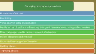 Orientation of the cast
Cast tilting
Visual analysis using analyzing rod
Decide on the tilt and mark the survey lines /soft tissue undercuts using carbon markers
Undercut gauges used to measure amount of retention
Path of placement and removal
Factors influencing path of insertion
Guiding planes
Tripoding of casts
Surveying- step by step procedures
 