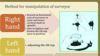 Method for manipulation of surveyor
• braced on horizontal
arm of surveyor to
raise and lower
vertical shaft in
spindle.
• Also to tighten and
loosen the tilt top
once in position
Right
hand
• adjusting the tilt topLeft
hand
 