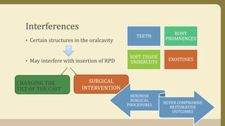 Interferences
• Certain structures in the oralcavity
• May interfere with insertion of RPD
TEETH
BONY
PROMNENCES
SOFT TISSUE
UNDERCUTS
EXOSTOSES
SURGICAL
INTERVENTION
CHANGING THE
TILT OF THE CAST
MINIMISE
SURGICAL
PROCEDURES
NEVER COMPROMISE
RESTORATIVE
OUTCOMES
 