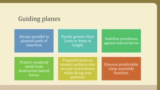 Guiding planes
Always parallel to
planned path of
insertion
Rarely greater than
2mm to 4mm in
height
Stabilize prosthesis
against lateral forces
Protect weakend
teeth from
destructive lateral
forces
Prepared most on
enamel surfaces also
on cast restorations
while doing wax
patterns
Ensures predictable
clasp assembly
function.
 