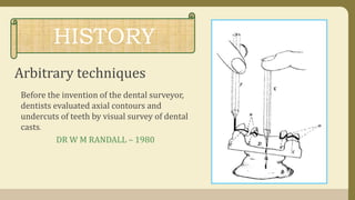 Before the invention of the dental surveyor,
dentists evaluated axial contours and
undercuts of teeth by visual survey of dental
casts.
DR W M RANDALL – 1980
Arbitrary techniques
HISTORY
 