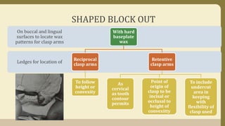 Ledges for location of
On buccal and lingual
surfaces to locate wax
patterns for clasp arms
With hard
baseplate
wax
Reciprocal
clasp arms
To follow
height or
convexity
Retentive
clasp arms
As
cervical
as tooth
contour
permits
Point of
origin of
clasp to be
incisal or
occlusal to
height of
convexitty
To include
undercut
area in
keeping
with
flexibility of
clasp used
SHAPED BLOCK OUT
 
