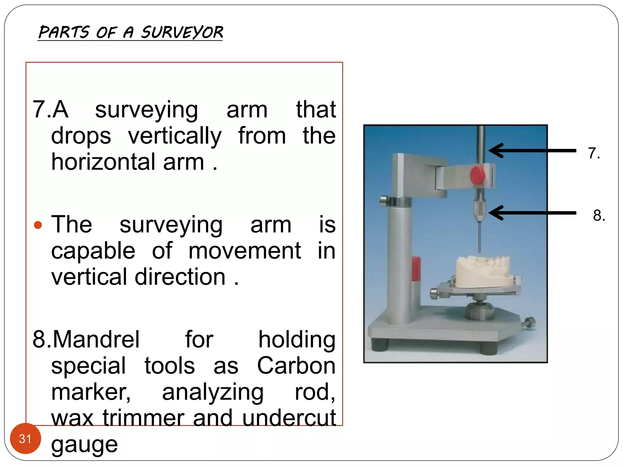 Surveyor and surveying | PPTX