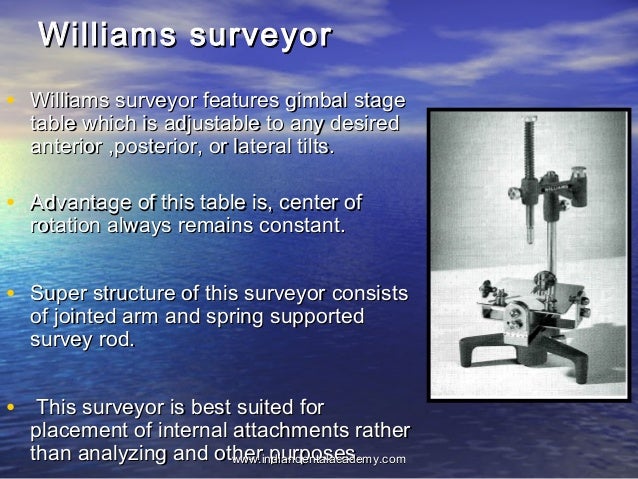 Surveyors Surveying In Prosthodontics Dentistry Dental Implants - 23 williams surveyor