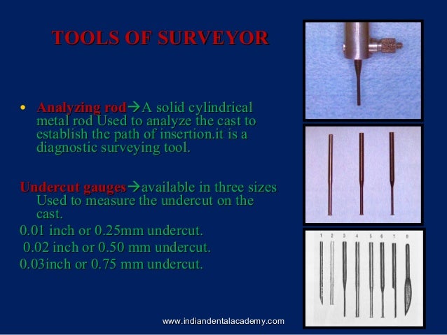 Surveyors Surveying In Dentistry Dentistry Dental Implants - 26