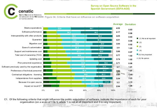 Tinderbox 6.3.0 download