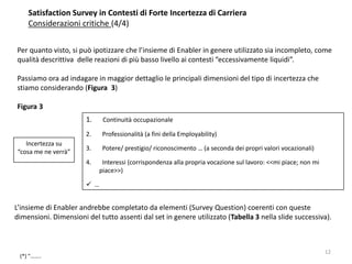 Satisfaction Survey in Contesti di Forte Incertezza di Carriera
Considerazioni critiche (4/4)
Per quanto visto, si può ipotizzare che l’insieme di Enabler in genere utilizzato sia incompleto, come
qualità descrittiva delle reazioni di più basso livello ai contesti “eccessivamente liquidi”.
Passiamo ora ad indagare in maggior dettaglio le principali dimensioni del tipo di incertezza che
stiamo considerando (Figura 3)
Figura 3
(*) “……..
12
Incertezza su
“cosa me ne verrà”
1. Continuità occupazionale
2. Professionalità (a fini della Employability)
3. Potere/ prestigio/ riconoscimento … (a seconda dei propri valori vocazionali)
4. Interessi (corrispondenza alla propria vocazione sul lavoro: <<mi piace; non mi
piace>>)
 …
L’insieme di Enabler andrebbe completato da elementi (Survey Question) coerenti con queste
dimensioni. Dimensioni del tutto assenti dal set in genere utilizzato (Tabella 3 nella slide successiva).
 