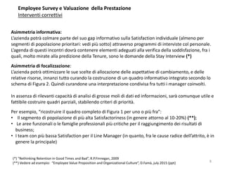 Employee Survey e Valuazione della Prestazione
Interventi correttivi
Asimmetria informativa:
L’azienda potrà colmare parte del suo gap informativo sulla Satisfaction individuale (almeno per
segmenti di popolazione prioritari: vedi più sotto) attraverso programmi di interviste col personale.
L’agenda di questi incontri dovrà contenere elementi adeguati alla verifica della soddisfazione, fra i
quali, molto mirate alla predizione della Tenure, sono le domande della Stay Interview (*)
Asimmetria di focalizzazione:
L’azienda potrà ottimizzare le sue scelte di allocazione delle aspettative di cambiamento, e delle
relative risorse, innanzi tutto curando la costruzione di un quadro informativo integrato secondo lo
schema di Figura 2. Quindi curandone una interpretazione condivisa fra tutti i manager coinvolti.
In assenza di rilevanti capacità di analisi di grosse moli di dati ed informazioni, sarà comunque utile e
fattibile costruire quadri parziali, stabilendo criteri di priorità.
Per esempio, “ricostruire il quadro completo di Figura 1 per uno o più fra”:
• Il segmento di popolazione di più alta Satisfactoriness (in genere attorno al 10-20%) (**);
• Le aree funzionali o le famiglie professionali più critiche per il raggiungimento dei risultati di
business;
• I team con più bassa Satisfaction per il Line Manager (in quanto, fra le cause radice dell’attrito, è in
genere la principale)
(*) “Rethinking Retention in Good Times and Bad”, R.P.Finnegan, 2009
(**) Vedere ad esempio: “Employee Value Proposition and Organizational Culture”, D.Famà, july 2015 (ppt) 8
 