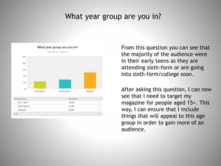 What year group are you in?
From this question you can see that
the majority of the audience were
in their early teens as they are
attending sixth-form or are going
into sixth-form/college soon.
After asking this question, I can now
see that I need to target my
magazine for people aged 15+. This
way, I can ensure that I include
things that will appeal to this age
group in order to gain more of an
audience.
 