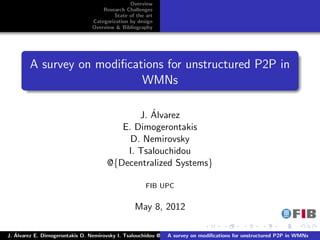 Overview
                                    Research Challenges
                                        State of the art
                                Categorization by design
                                Overview & Bibliography



      .
                                                                                                                 .
        A survey on modiﬁcations for unstructured P2P in
      .                     WMNs
      ..                                                                                                     .




                                                                                                                 .
                                                ´
                                             J. Alvarez
                                         E. Dimogerontakis
                                           D. Nemirovsky
                                          I. Tsalouchidou
                                      @{Decentralized Systems}

                                                     FIB UPC


                                                 May 8, 2012
                                                                           .       .      .       .      .           .
   ´
J. Alvarez E. Dimogerontakis D. Nemirovsky I. Tsalouchidou @{Decentralized modiﬁcations for unstructured P2P in WMNs
                                                              A survey on Systems}
 