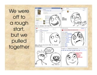 We were
  off to
 a rough
   start,
 but we
  pulled
together
 