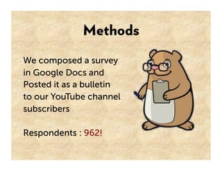 Methods
We composed a survey
in Google Docs and
Posted it as a bulletin
to our YouTube channel
subscribers

Respondents : 962!
 