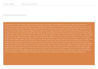 COLOURFUL LANGUAGE Major Project Survey Results Presentation
Biscuity-brown, Nude, Beige, Light brown, Dark beige, Light brown, Buff, Beige, Pale brown, Light brown, Pale dark
brown, Rusty orange, Pale powder pink, Sand, Nude, Beige, Coffee brown, Tan, Nude, Nudeish, Light brown, Skin colour,
Terracotta, Orange-brown, Tan, Latte, Beige, Flesh, Terracotta, Light-brown, Beige, Taupe, Beige, Hot chocolate brown,
Fawn, Orangey beige, Light brown, Beige, Fawn, Light brown, Taupe, Dark beige, Brown, Tan, Sand, Browny orange, Dull
orange, Clay, Cedar wood, Dark khaki, Pale light brown, Nude, Mole brown, Brown pink, Beige, Peach, Sand, Orcle, Brown,
Beige, Desert, Ceramic brown, Taupe, Fawn, Tan, Beige, Tan, Ash brown, Fawn, Tawny, Sand, Grey tan, Puce, Nude, Flesh,
Nude, Tan, Tan, Beige, Earthy, Taupe, Coffee  cream, Nude, Light brown, Dark nude, Fawn, Pink-brown, Camel, Light
brown, Beige, Beige, Nude, Tan, Light brown, Fawn, Nude, Light brown, Beige, Light brown, Dun, Beige, Fawn, Nude, Fawn,
Light pinky beige, Bronze, Camel, Nude, Brown, Peach, Gold, Nude, Peach, Terracotta, Dark nude, Soft brown, Earth,
Dark orange, Earthy, Raw sienna, Brown, Tan, Dark beige, Tan, Brown, Light tan brown, Skin, Tawny, Ochre, Beige, Taupe,
Deep beige, Light brown, Light brown, Flesh, Beige, Brown, Nude, Taupe, Barley, Tan, Coffee brown, Beige, Honey, Clay,
Light brown, Face pack brown, Dull brown, Fawn, Light terracotta, Terracotta, Light brown, Fawn, Biscuit, Beige, Light
brown, Tan, Brown, Beige, Beige, Light dusty brown, Taupe, Pastel brown, Light brown, Light brown, Light brown, Beigey
brown, Pastel brown, Dark beige, The colour of dark foundation, Light brown, Tan-grey, Light beige, Coffee, Sand.
WHAT WOULD YOU CALL THIS COLOUR?
 
