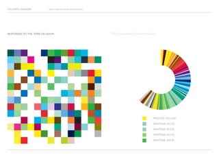 COLOURFUL LANGUAGE Major Project Survey Results Presentation
RESPONSES TO THE TERM CELADON
PROCESS YELLOW
PANTONE 345 EC
PANTONE 353 EC
PANTONE 367 EC
PANTONE 369 EC
Most frequently chosen colours
 