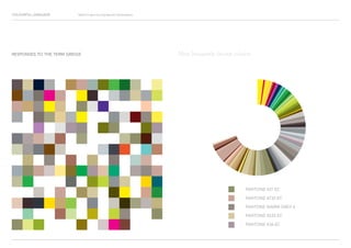COLOURFUL LANGUAGE Major Project Survey Results Presentation
RESPONSES TO THE TERM GREIGE
PANTONE 451 EC
PANTONE 4735 EC
PANTONE WARM GREY 6
PANTONE 4535 EC
PANTONE 436 EC
Most frequently chosen colours
 