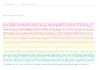 COLOURFUL LANGUAGE Major Project Survey Results Presentation
COLOURS NAMED BY RESPONDENTS
A lighter shade of pale, Acid green, Acid yellow, Aha, Air Force blue, Alabaster, Alizarin crimson, Almond white, Almond, Alpine, Amethyst, Anthracite, Apple, Apple green, Apple red, Apple
white, Apricot, Aqua, Aqua blue, Aqua-green, Aquamarine, Aquamarine blue, Arctic white, Army green, Ash, Asha, Asphalt, Aubergine, Auburn, Azure, Azure blue, Baby blue, Baby green,
Baby pink, Banana, Banana yellow, Barbie pink, Barn red, Battleship grey, Beech, Beetroot, Beige, Berry red, Berry, Bitter blue, Black, Black brownish, Blonde, Blood orange, Blood red,
Blossom pink, Blue, Blue azure, Blue black, Blue green, Blue grey, Blue-violet, Bluebell, Blueberry, Blur colour, Blush, Bone White, Bone, Bordeaux, Bottle green, Brass, Brick red, Brick, Bricky,
Bright blue, Bright green, Bright grey, Bright orange, Bright pink, Bright purple, Bright red, Bright yellow, Brilliant-white, British racing green, Bronze, Brown, Brunette, Bubblegum pink, Buff,
Burgundy, Burgundy red, Burnt Ash, Burnt orange, Burnt sienna, Burnt Umber, Butter yellow, Butterscotch, Cadmium, Cadmium red, Cadmium red light, Cadmium Yellow, Camel, Canary
yellow, Candy, Candy floss pink, Cappuccino, Caramel, Carmine, Carmine red, Carnation pink, Carrot, Cayenne, Celadon, Cerise, Cerulean, Cerulean blue, Champagne, Charcoal, Charcoal
grey, Chartreuse, Cherry, Cherry red, Chestnut, China red, Chocolate, Chocolate brown, Christmas green, Chrome yellow, Cinnamon, Citrine, Citron yellow, Citrus, Citrus orange, Citrus
yellow, Claret, Clear, Cobalt, Cobalt blue, Coffee, Coffee brown, Cool grey, Copper, Copper brown, Coral, Corn, Cornflower blue, Cotton candy pink, Cranberry, Cream, Creamy, Crimson,
Custard, Cyan, Daffodil, Damson, Dandelion, Dark blue, Dark brown, Dark Chocolate, Dark green, Dark grey, Dark orange, Dark pink, Dark purple, Dark red, Dark tulip, Dark yellow, Day-
Glo pink, Daytona yellow, Deep blue, Deep purple, Denim blue, Diamond white, Dove grey, Duck egg blue, Duck egg, Dun, Dusk blue, Dusk grey, Dusky pink, Dust grey, Dusty pink, Earth
brown, Eating room red, Eau de nil, Ebony, Ebony black, Ecru, Egg-shell blue, Eggshell, Electric blue, Elephant grey, Emerald, Emerald green, Emeraldine, Emperor purple, Fawn, Fern green,
Fir green, Fire engine red, Fire orange, Flame-red, Flesh, Flesh pink, Flesh tone, Fluorescent blue, Fluorescent green, Fluorescent orange, Fluorescent pink, Fluorescent yellow, Foliage green,
Forest, Forest green, French blue, Fuchsia, Fuchsia pink, Garnet, Ginger, Glaucous, Gold, Golden, Gorgeous grape, Granite, Grape, Graphite grey, Graphite, Grass green, Green, Green blue,
Green eyes colour, Green leafy, Green-grey, Greenish blue, Greenish grey, Greenish yellow, Greige, Grey, Gunmetal grey, Gunmetal, Hazel, Heather, Heliotrope, Henna, Hessian, Honey, Honey
yellow, Honeysuckle, Hookers Green, Hot pink, Hunter’s green, Ice blue, Ice white, Indian red, Indian yellow, Indigo, Ink blue, International Klein Blue, Iron red, Ivory, Jade, Jasmine, Jet black,
Jute, Kelly green, Khaki, Khaki green, Lamppost black, Latte, Lavender, Lead-colour, Lead, Leaf green, Lemon, Lemon yellow, Light black, Light blue, Light brown, Light green, Light grey, Light
orange, Light pink, Light purple, Light red, Light yellow, Lilac, Lime, Lime Green, Limoncello, Lincoln green, Lipstick red, London grey, Macchiato, Magenta, Magnolia, Mahogany, Mahogany
brown, Mandarin, Maple yellow, Marigold, Marine, Marine blue, Maroon, Mauve, Medium green, Medium grey, Medium orange, Medium pink, Medium purple, Medium red, Medium yellow,
Melon, Merlot red, Midnight, Midnight blue, Military red, Military-green, Milk white, Mimosa, Mink, Mint, Mint Green, Mistletoe green, Mocha, Moss, Moss green, Mud, Muddy brown,
Mulberry, Murky brown, Mushroom, Mustard, Mustard yellow, Muted blue, National Trust green, Natural, Navy, Navy blue, Neon blue, Neon green, Neon pink, Neon red, Neon yellow, Neutral
grey, Night blue, Noir, Nude, Nude-pink, Oak brown, Ocean blue, Ocean green, Ochre, Ochre tan, Off white, Olive, Olive green, Onyx, Opal, Orange, Orange red, Orange yellow, Orange-fire-red,
Orangey red, Orangey yellow, Oyster, Pale blue, Pale green, Pale grey, Pale lemon, Pale orange, Pale pink, Pale red, Pale Yellow, Pantone 035 C, Pantone 877 C, Pastel blue, Pastel pink, Payne’s
grey, Pea green, Peach, Peacock blue, Pearl, Pearly, Pebble grey, Pepper red, Peppermint green, Peridot green, Periwinkle, Periwinkle blue, Persian blue, Petrol blue, Petrol, Pewter, Phosphoric
green, Pillar box red, Pine, Pink, Pink champagne, Pink fuchsia, Pink Raspberry, Pistachio, Pistachio green, Platinum, Plum, Poppy red, Post box red, Powder blue, Primrose, Primrose yellow,
Prussian blue,Puce, Pumpkin orange, Purple, Purple-brown, Putty, Racing car green, Racing green, Railings, Raspberry, Raspberry pink, Raw sienna, Raw umber, Red, Red orange, Red violet,
Red wine, Red-brown, Reddish orange, Reflex blue, Regal blue, River gold, Roan, Robin’s egg blue, Rope, Rose, Rose pink, Rouge, Royal blue, Rubine, Ruby, Ruby red, Russet, Russet orange, Rust,
Rust brown, Saffron, Sage, Sage green, Salmon, Salmon pink, Sand, Sand brown, Sand yellow, Sandy brown, Sanguine, Sapphire, Sapphire blue, Scarlet, Sea blue, Sea green, Sea waves green,
Sepia, Shell pink, Shocking Pink, Shrimp, Sienna, Silver, Skin, Skin colour, Skin coloured, Sky, Sky blue, Slate, Slate grey, Sliver, Sludge green, Smoke, Smokey, Snot green, Snow white, Snow, Soft
pink, Steel, Steel blue, Steel grey, Stone, Stone grey, Straw, Strawberry blonde, Strawberry pink, Strawberry red, Sugary, Sunflower yellow, Sunflower, Sunset yellow, Sunshine yellow, Swamp
green, Tan, Tangerine, Taupe, Tawny, Teak, Teal, Terracotta, Terracotta red, Thalo blue, Thalo green, Thistle, Titanium, Toffee, Tomato, Topaz, Tourmaline, Tropical blue, Tulip, Turquoise,
Ultramarine, Umber, Vanilla, Venetian red, Verdigris, Vermillion, Vermillion red, Violet, Violet red, Viridian, Walnut brown, Walnut, Warm Grey, Warm red, Warm yellow, Water green, White,
White newspaper colour, Wine, Wine red, Woad, Wood, Yellow, Yellow green, Yellow ochre, Yellow orange, Yellowish green, Yellowish orange, Yellowy green, Yellowy-orange, Yoke.
 